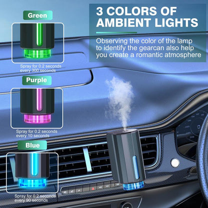 SmartScents Car Air Freshener