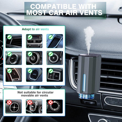 SmartScents Car Air Freshener