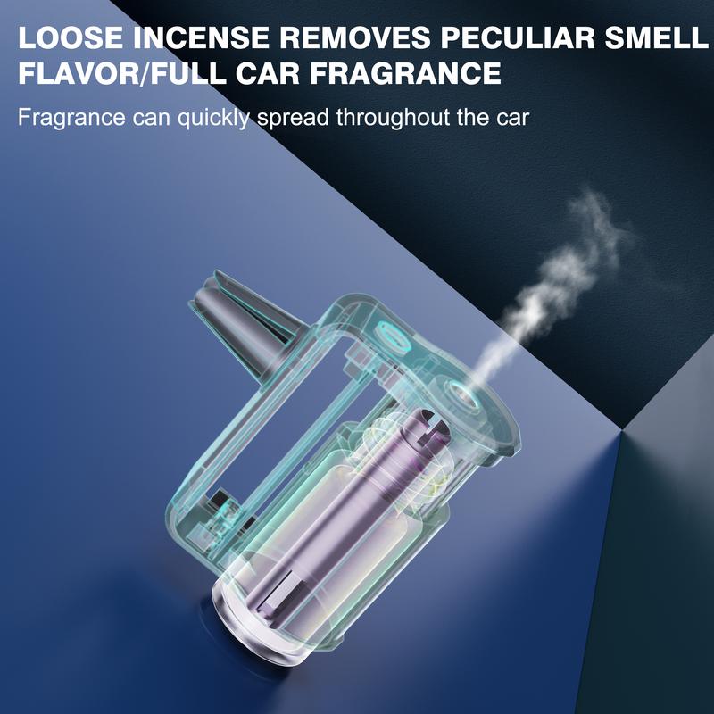 SmartScents Car Air Freshener